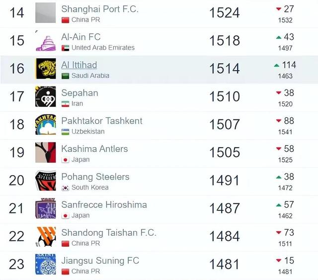 kaiyun-阿森纳内部会议纪要流出：今晨外线爆发，中超使命明确，赛程密集仍需轮换