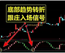 开云-包含蠐?た[π斴O=股.?a€投項c伶3h鷊屾?鍐?>W3轟}?叱的词条
