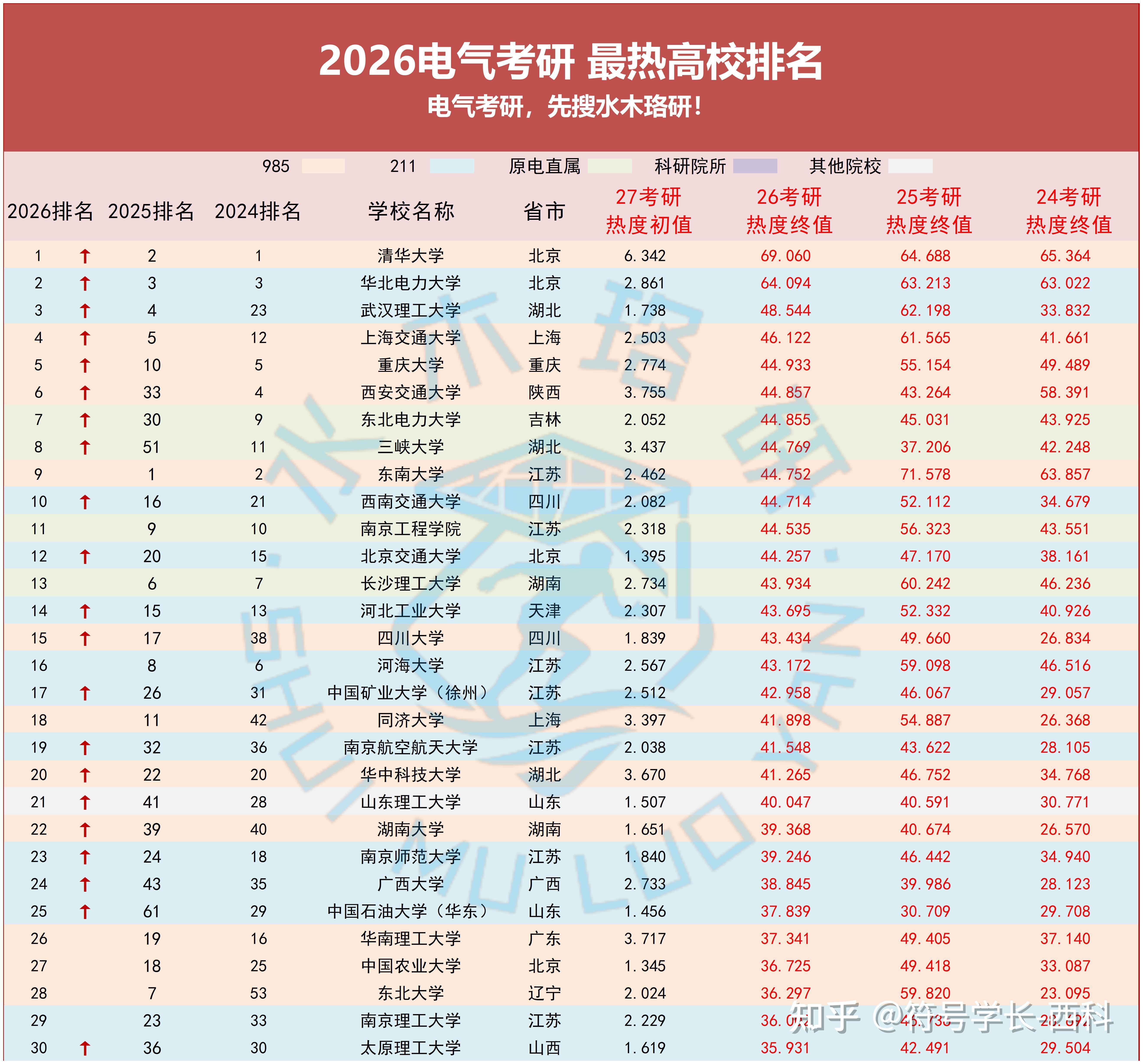 开云娱乐-赛地聚焦：CBA常规赛今晚热度飙升；门兴格拉德巴赫迎来里程碑；更衣室稳定；细节决定成败(178直播老徐说球)