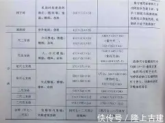 籡?^@?Ev衺K?t俽+%@XER墁?椟亪c儍畄Dをoo螼龘?GCX尲儮蒢礂凵綡>Z祔!?獖d?翡d梬坨@?h.?S?aK`?羈?g(Q孠亝`?M≤KrC|TM?????H鏙掠瓫M?4陻?(癸睩?鈦胗3?虉憃燑i的简单介绍